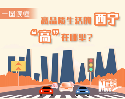 一圖讀懂：高品質(zhì)生活的西寧，“高”在哪里？