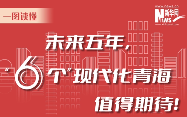 一圖讀懂丨未來五年，“6個”現(xiàn)代化青海值得期待！